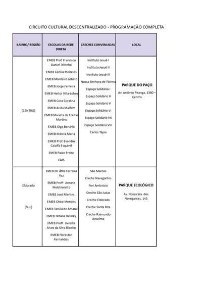 Créditos da Foto: Divulgação