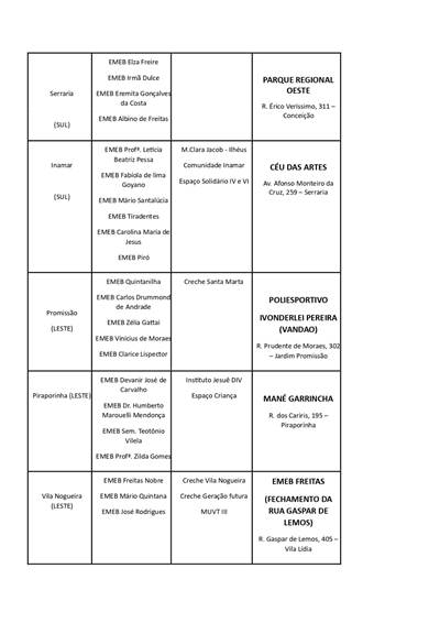 Créditos da Foto: Divulgação